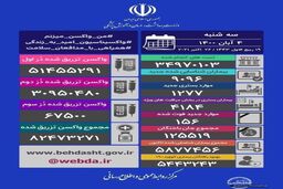 کرونا جان 156 هموطن دیگر را گرفت