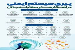 راهکارهایی برای تقویت سیستم ایمنی بدن +اینفوگرافی