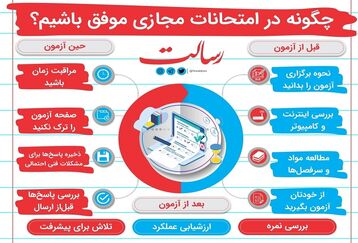 راز موفقیت در امتحانات مجازی + اینفوگرافی