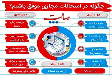 راز موفقیت در امتحانات مجازی + اینفوگرافی