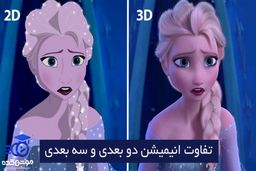 تفاوت انیمیشن دو بعدی و سه بعدی 2022 در موشن کده