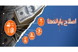 خبر فوری؛ یارانه جدید معیشتی از امشب قابل برداشت شد /اعمال قیمت‌‌‌های جدید کالاهای اساسی از فردا