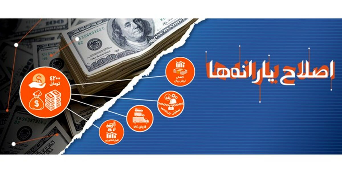 خبر فوری؛ یارانه جدید معیشتی از امشب قابل برداشت شد /اعمال قیمت‌‌‌های جدید کالاهای اساسی از فردا