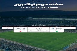 ساعت آخرین بازی هفته دوم رقابت‌های لیگ برتر فوتبال ایران
