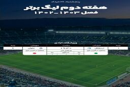ساعت آخرین بازی هفته دوم رقابت‌های لیگ برتر فوتبال ایران