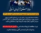 فراخوان استخدام 20 هزار نیروی انسانی در سراسر کشور در سال 1403