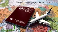 مدارک و مراحل دریافت پاسپورت