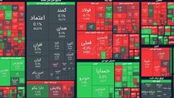 ریزش ۱۳ هزار واحدی شاخص کل بورس