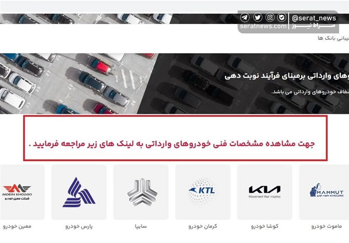 خبر مهم برای متقاضیان خودرو خارجی ارزان از سامانه یکپارچه | ورود ۱۰ خودروی وارداتی جدید به لیست سامانه | برای ثبت نام عجله کنید