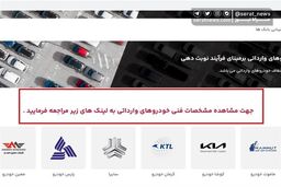 خبر مهم برای متقاضیان خودرو خارجی ارزان از سامانه یکپارچه | ورود ۱۰ خودروی وارداتی جدید به لیست سامانه | برای ثبت نام عجله کنید