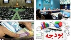 تصمیم دولت برای افزایش حقوق کارمندان در سال آینده در  ۳ مدل | مبلغ افزایش حقوق کارمندان در سال ۱۴۰۲ چقدر می شود؟ | کارمندان منتظر خبرهای خوب باشند