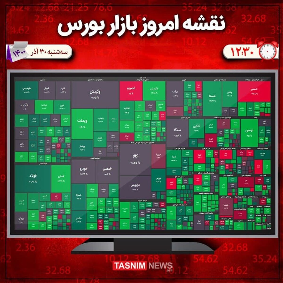 چه خبر از بورس؟