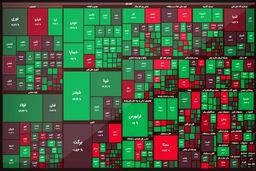 خبرهای خوب از بورس