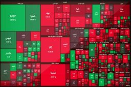 رشد ۱۳ هزار واحدی شاخص بورس