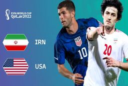 پیش بینی جذاب مسافر زمان از بازی ایران و آمریکا | ایران 3 امریکا یک ! 