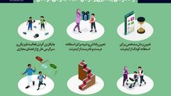 چگونه اعتیاد اینترنتی کودکان را درمان کنیم؟+اینفوگرافی