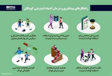 چگونه اعتیاد اینترنتی کودکان را درمان کنیم؟+اینفوگرافی