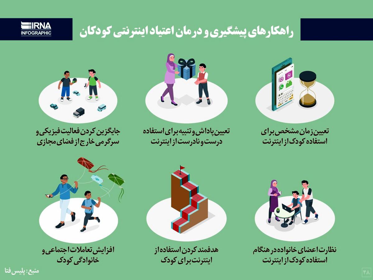 چگونه اعتیاد اینترنتی کودکان را درمان کنیم؟+اینفوگرافی