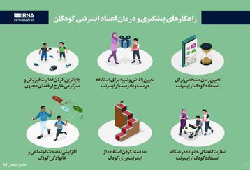 چگونه اعتیاد اینترنتی کودکان را درمان کنیم؟+اینفوگرافی