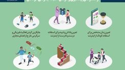 چگونه اعتیاد اینترنتی کودکان را درمان کنیم؟+اینفوگرافی