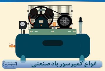 آشنایی با انواع کمپرسور باد صنعتی