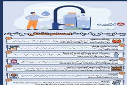 بیماری هایی که باعث تشنگی می شوند؟+اینفوگرافی 