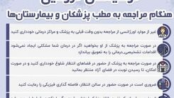 توصیه‌های کرونایی هنگام مراجعه به بیمارستان‌ها+اینفوگرافی