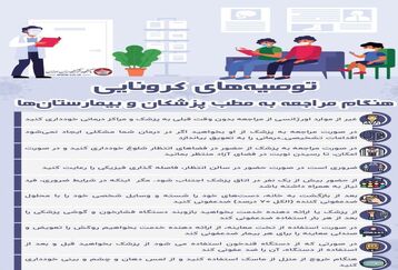 توصیه‌های کرونایی هنگام مراجعه به بیمارستان‌ها+اینفوگرافی
