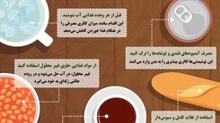 اینگونه وزن کم کنید!+اینفوگرافی