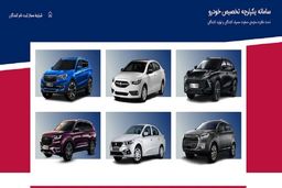 متقاضیان قرعه کشی خودرو امروز سورپرایز می شوند | نتایج قرعه‌کشی سومین مرحله فروش در سامانه یکپارچه