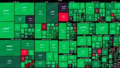 توصیه مهم به بورس بازان