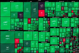 بورس برای سومین روز سبز پوش شد