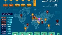 آمار کرونا در ایران و جهان (۱۳۹۹/۰۹/۲۴)+اینفوگرافی