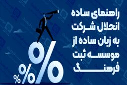 راهنمای ساده انحلال شرکت به زبان ساده از موسسه ثبت فرهنگ
