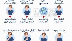 نشانه‌هایی که به بدن ما هشدار می‌دهند + اینوگرافیک