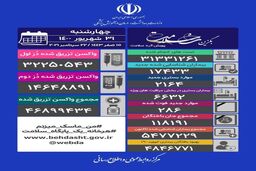 آمار کرونا - چهارشنبه ۳۱ شهریور/فوت ۲۸۶بیمار کرونایی در شبانه‌روز گذشته