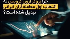 چرا بروکر آرون گروپس به انتخاب اول معامله‌گران ایرانی تبدیل شده است؟