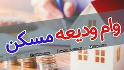 فوری؛ نام نویسی وام اجاره آغاز شد| مبلغ و اقساط وام ودیعه مسکن چقدر است؟ +لینک ثبت نام