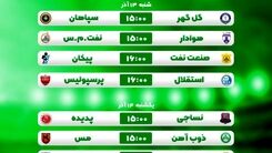 روز و ساعت دقیق بازی دربی تهران