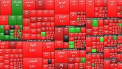 هالووین در بورس