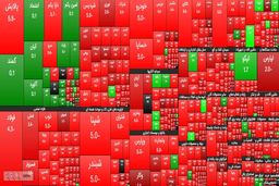 هالووین در بورس