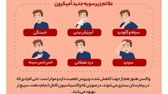 علائم گونه‌های جدید اُمیکرون را بشناسید