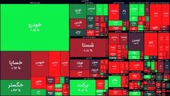 نقشه بورس امروز بر اساس ارزش معاملات