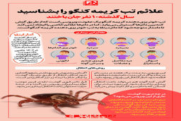 علائم بیماری تب کریمه کنگو را بشناسید