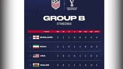 آمریکایی‌ها پرچم ایران را تغییر دادند!