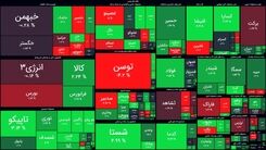 نقشه بورس امروز بر اساس ارزش معاملات