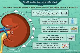 چند توصیه برای سلامتی کلیه ‌ها!+اینفوگرافی 