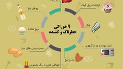 خوراکی های که نباید بخورید ! 