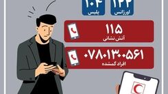 قابل توجه زائران اربعین | شماره هاى ضرورى در کشور عراق
