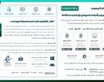 بهترین آنتی ویروس سال 2023 برای امنیت کامپیوتر و موبایل چیست؟